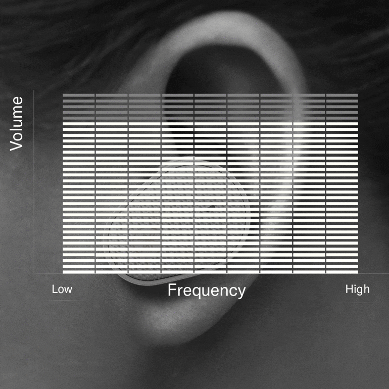 恩佐推出“Thinking About Hearing Health”专题页面