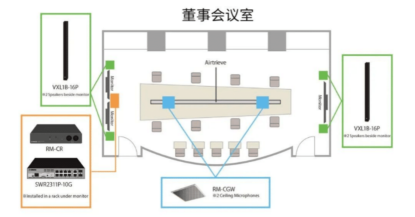 案例 | 后疫情时代办公不再受空间约束，恩佐ADECIA助力企业寻求远程会议解决方案